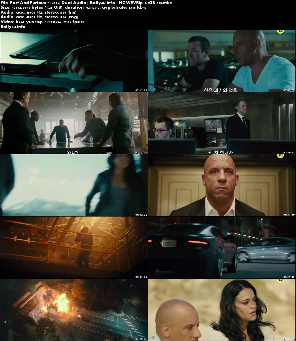 fast and furious 7 dvdrip in hindi free download